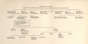 <%# $this->DataItem->marArticleFrom->title %