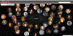 Polski Portal Biograficzny - skarbnica narodowej pamięci