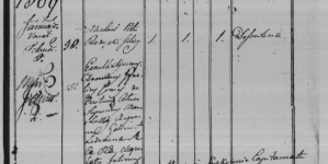 Strony z księgi metrykalnej dla miasta Krakowiec za lata 1784-1848.