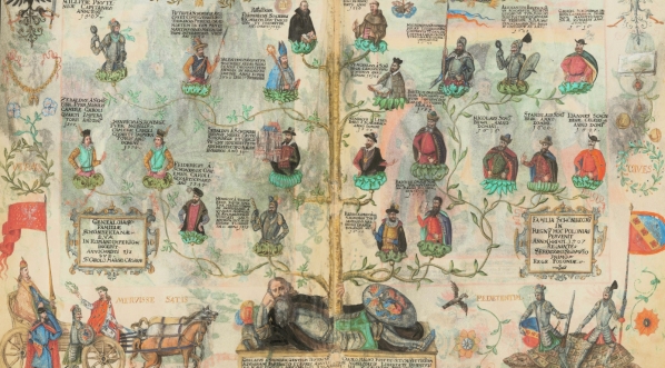  Drzewo genealogiczne rodziny Szembeków.  