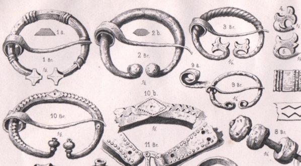  "Pamiątki z czasów przedhistorycznych na Żmujdzi : opis Cmentarzyska i Piłkalnia w Imbarach oraz robót dokonanych w roku 1885 i 1886" Tadeusza Dowgirda.  