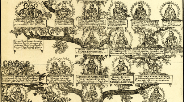  Drzewo genealogiczne rodzin: Tarwnoskich, Melsztyńskich i Jarosławskich.  