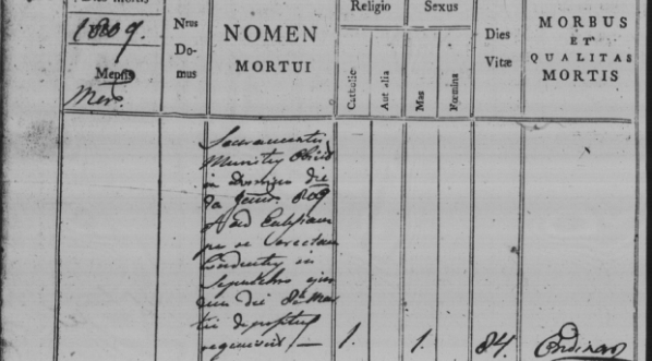  Akt zgonu Ignacego Cetnera z roku 1809 (plik 2/2).  
