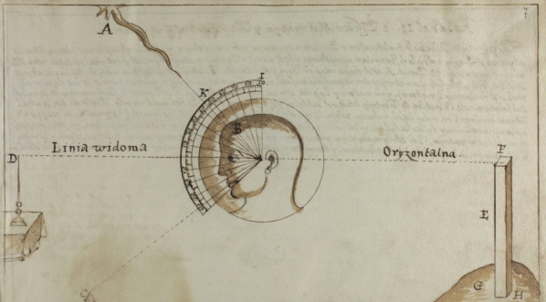  Rysunek z rękopisu Andrzeja Dell`Aqua "Praxis ręczna działa. Księga I. Traktat I".  