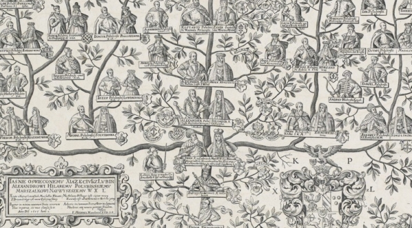  "Drzewo genealogiczne rodu Połubińskich".  